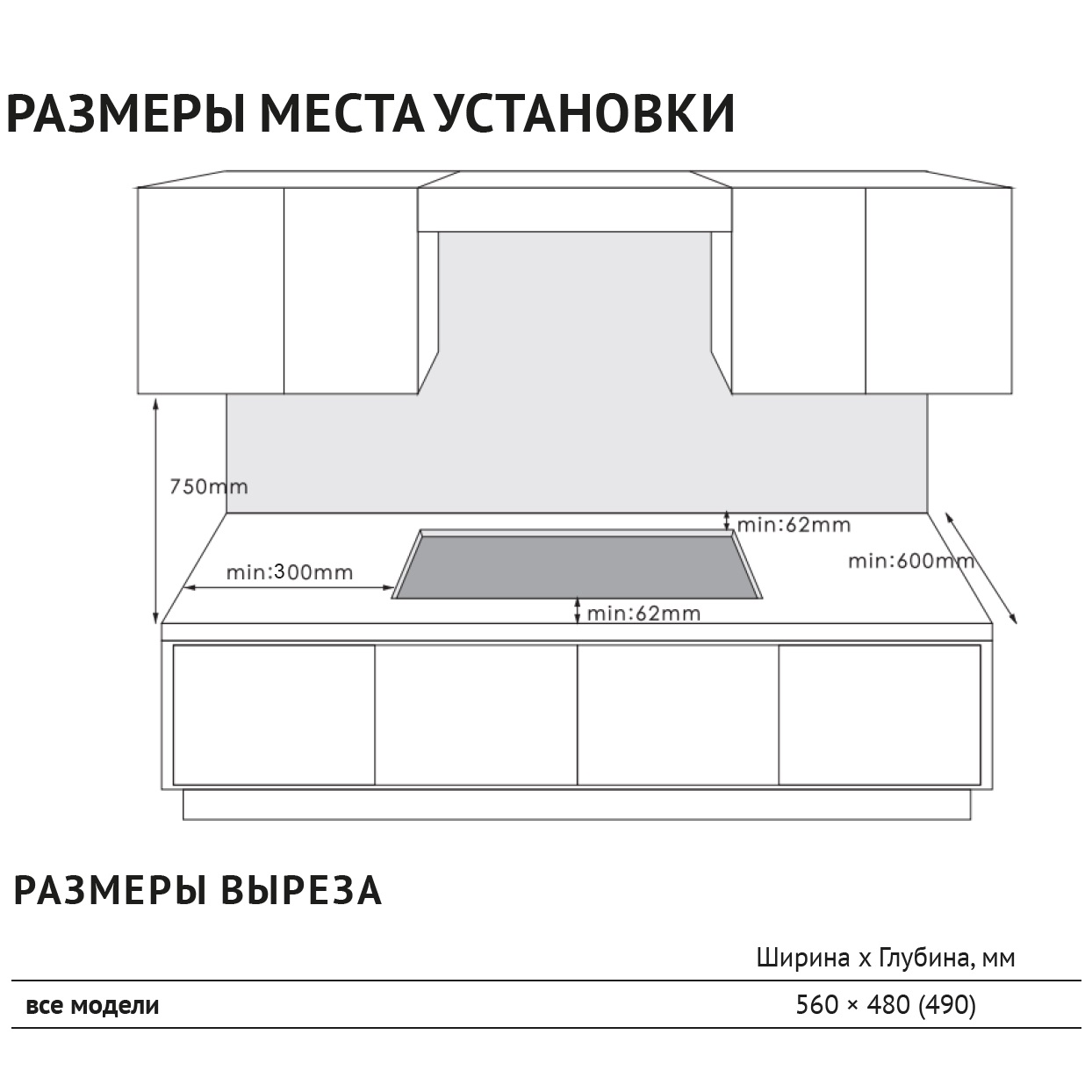 Схема встраивания Korting HG 688 CTX