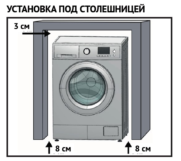 Схема встраивания Korting KWM 59IDM14107