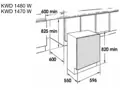 Korting KWM 1470 W.2
