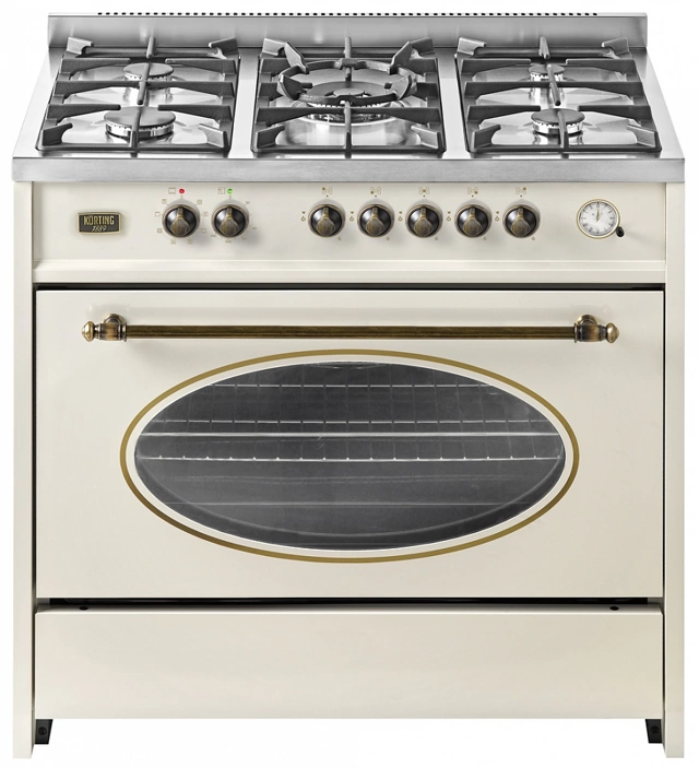 Korting CKE 98051 CRI.0