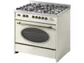 Korting CKE 98051 CRI.1