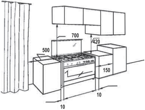 Korting CKE 98051 CRN.3