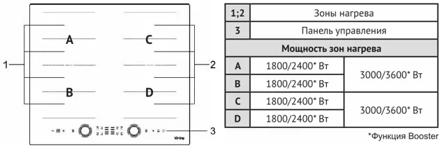 Korting HIB 68700 B Quadro.1