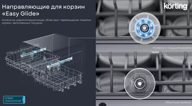 Korting KDI 60984.8