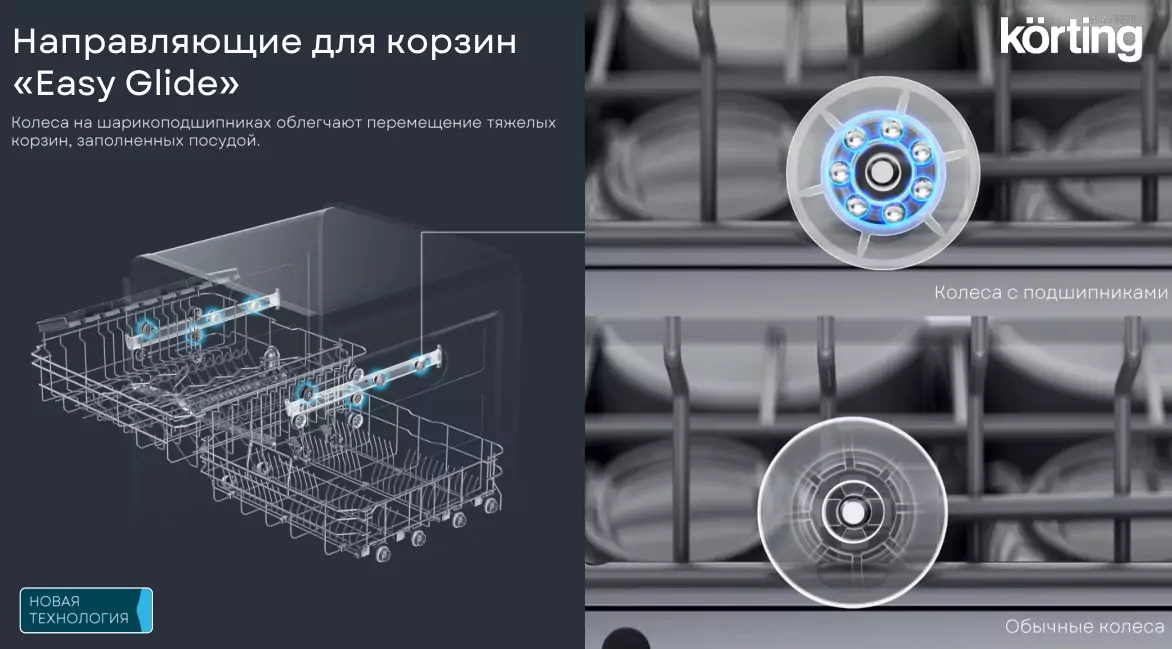 Korting KDI 60557.1