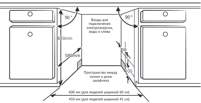 Korting KDI 60557.5