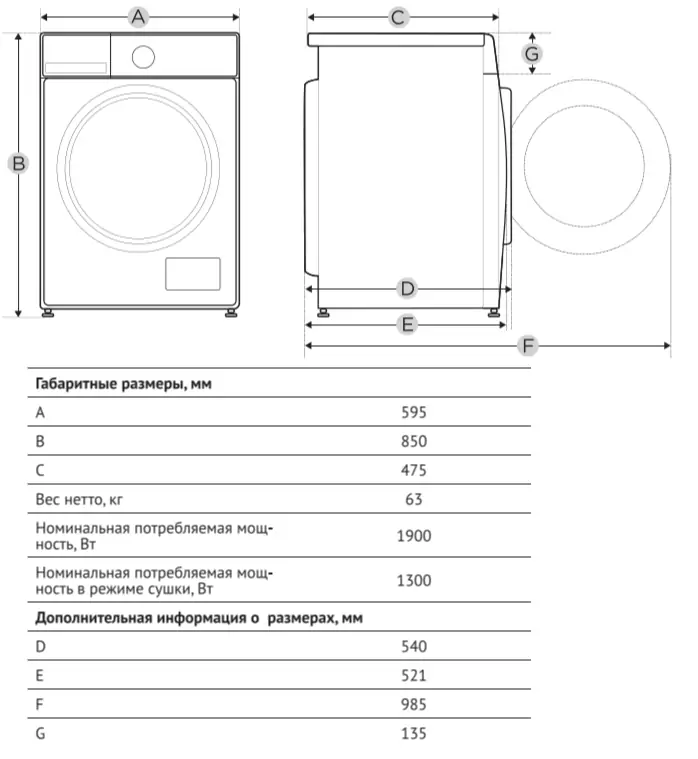 Korting KWD 48IT1496.1