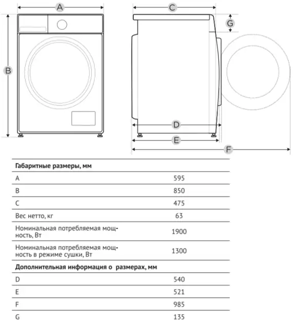 Korting KWD 48IT1496.1