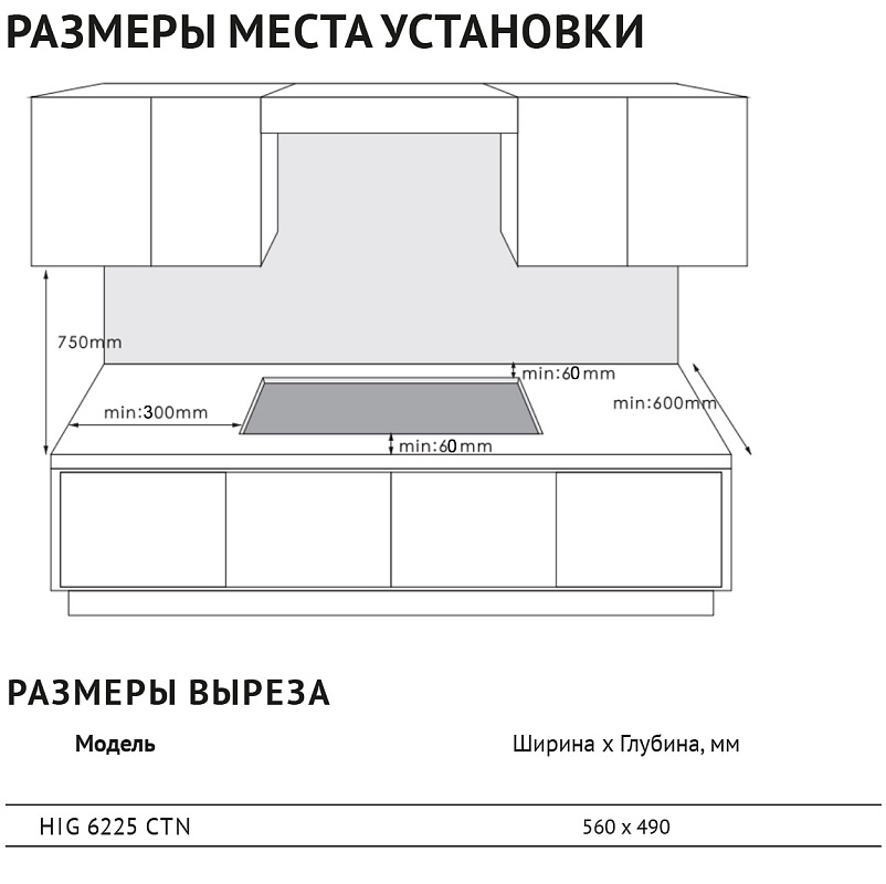 Схема встраивания Korting HKG 6206 CN