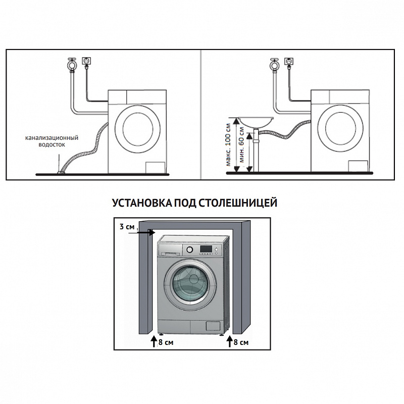 Схема встраивания Korting KWM 45ID1477 N